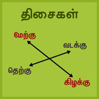 பாடங்கள்