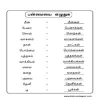 பாடங்கள்