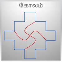 பாடங்கள்