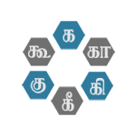 உயிர்மெய்யெழுத்துகள்