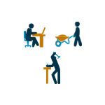 தொழில்கள்